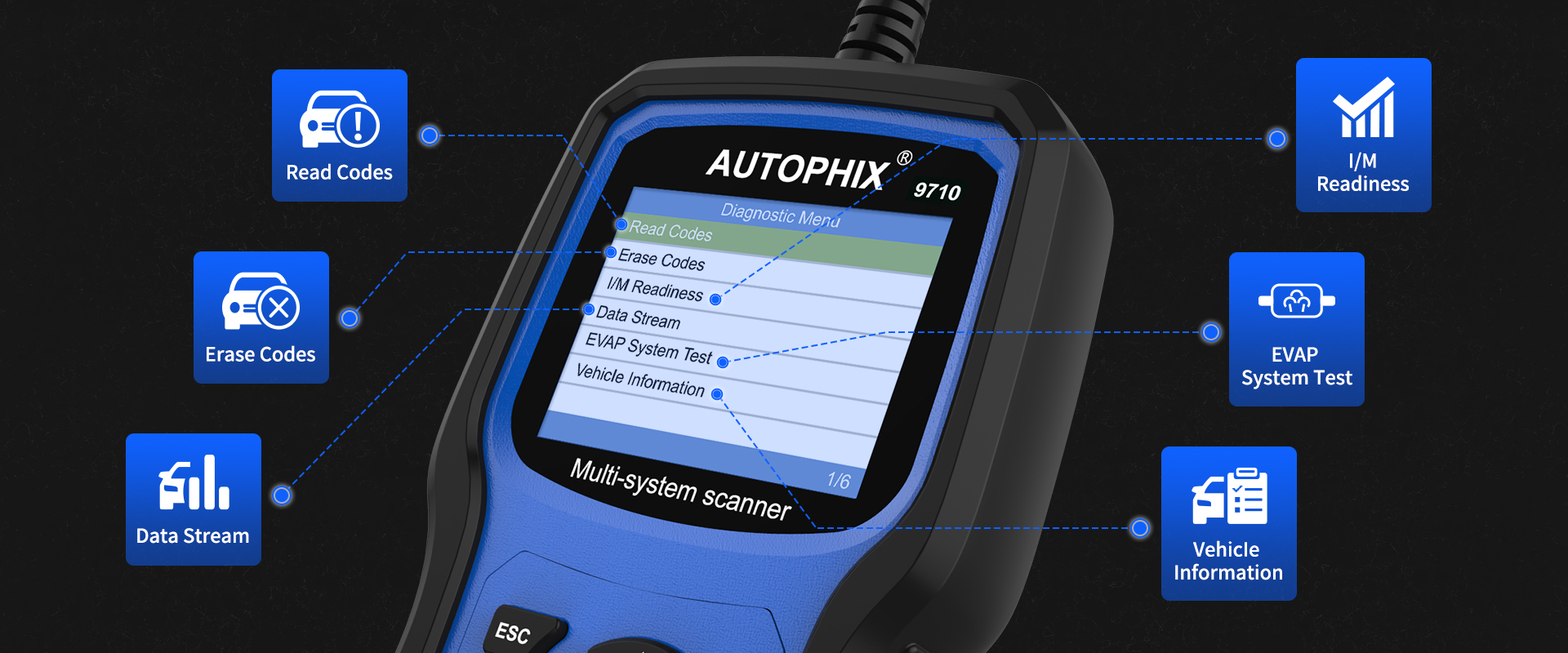 AUTOPHIX ES910 BMW Scanner for Engine ABS SRS Gearbox